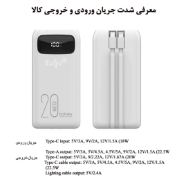 پاوربانک اکو مدل E20000 ظرفیت 20000 میلی آمپر ساعت