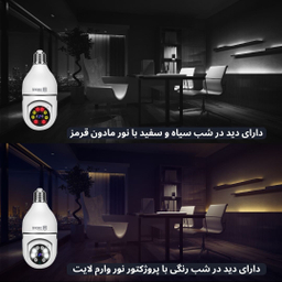 دوربین مداربسته تحت شبکه اسفیورد مدل SZM136