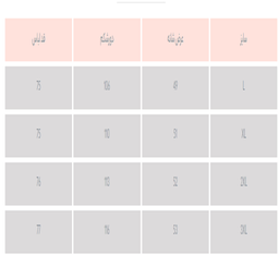تیشرت مردانه دیورسو مدل رینگر رنگ مشکی
