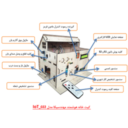 کیت آموزشی مهندسیکا مدل خانه هوشمند ریموت کنترل IOT home-022