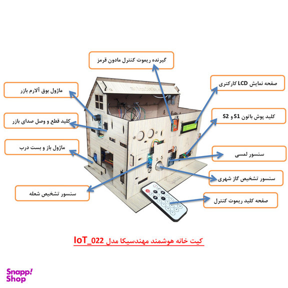کیت آموزشی مهندسیکا مدل خانه هوشمند ریموت کنترل IOT home-022