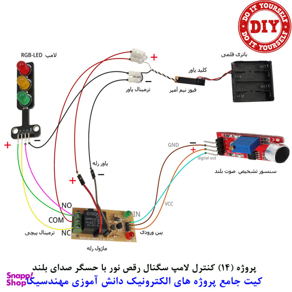 کیت آموزش الکترونیک مهندسیکا مدل 55 پروژه جامع دانش آموزی DIY+55