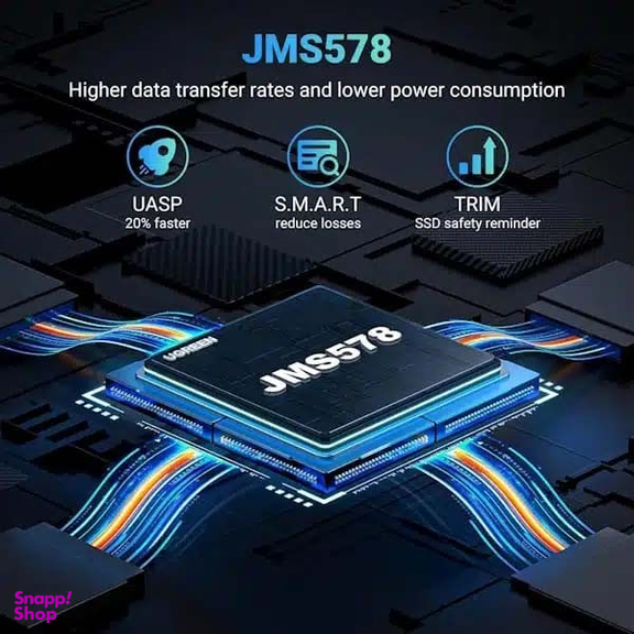 باکس هارد 2.5 اینچ HDD/SSD USB 3.0 یوگرین مدل CM471