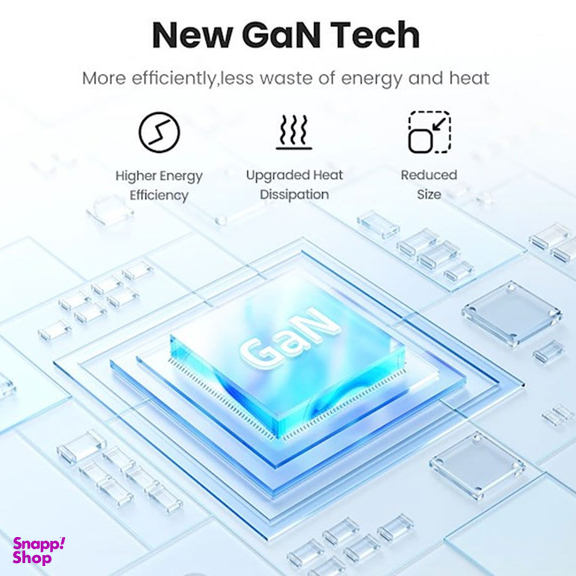 شارژر دیواری یوگرین (Ugreen) مدل CD224