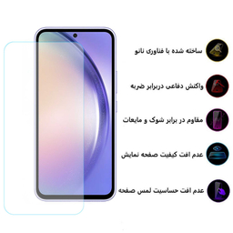 محافظ صفحه نمایش اِپیکوی مدل Clear Pro مناسب برای گوشی موبایل سامسونگ  Galaxy A54