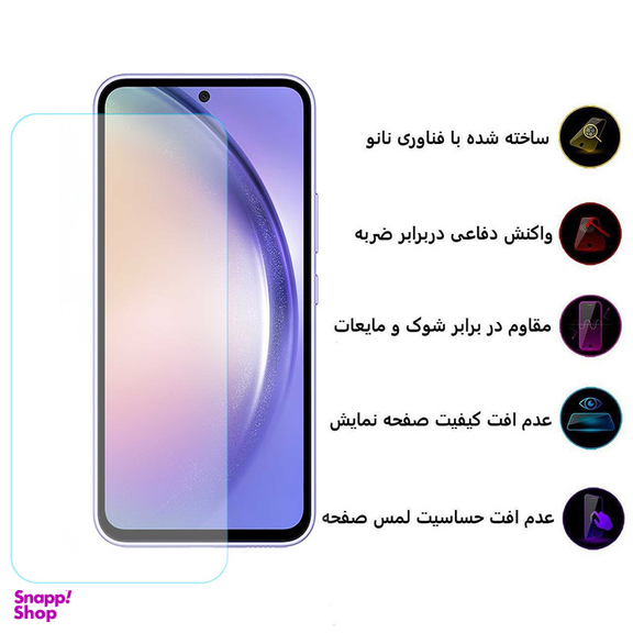 محافظ صفحه نمایش اِپیکوی مدل Clear Pro مناسب برای گوشی موبایل سامسونگ  Galaxy A54