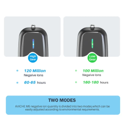 دستگاه تصفیه کننده هوا آویچه مدل m5