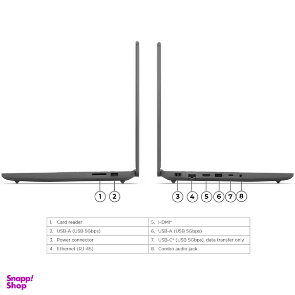 لپ تاپ 15.6 اینچی لنوو مدل LOQ 15IAX9E-i5 12450HX-12GB DDR5 4800MHz-512GB SSD-RTX2050 4GB-FHD 144Hz-W