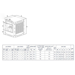 کولر آبی آبسال مدل AC70