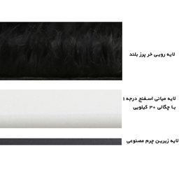 فرش ماشینی شاران هوم طرح خز پرز بلند فانتزی مدل اسفنج دار زمنیه مشکی