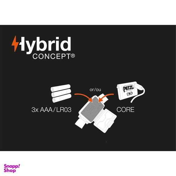 چراغ پیشانی پتزل مدل TIKKINA 300 G2024