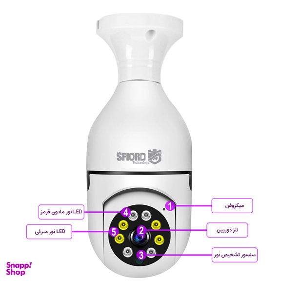 دوربین مداربسته تحت شبکه اسفیورد مدل Z336