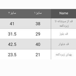 ست سه تکه نوزادی طرح گربه نیلوفر