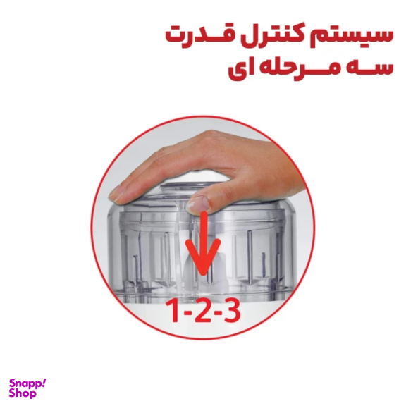 خردکن مولینکس مدل DPA1