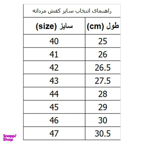 کفش راحتی مردانه کروماکی کد 78 رنگ مشکی