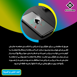 محافظ صفحه نمایش حریم شخصی آرکا گلس مدل Tough مناسب گوشی موبایل شیائومی Poco X6 Pro