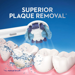 سری یدک مسواک برقی اورال بی مدل Precision Clean