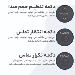 تلفن رومیزی پاناسونیک مدل KX-TS500FX