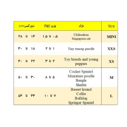 پوشک حیوانات دونو سایز MINI بسته 22 عددی