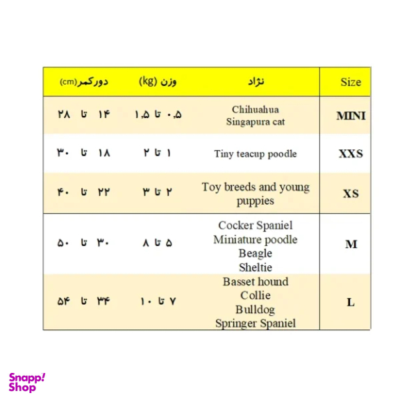 پوشک حیوانات دونو سایز MINI بسته 22 عددی
