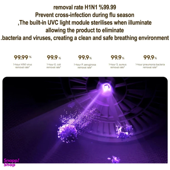 دستگاه تصفیه کننده هوا میجیا مدل Smart Air Purifier 6