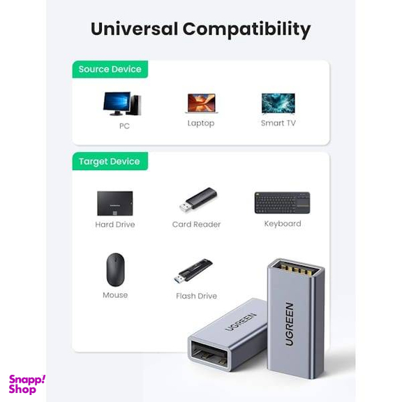 مبدل USB-A Female یوگرین مدل US381 کد 20119