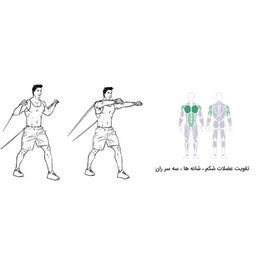 کش ورزشی رادیس فیت مدل All in One طول ۲ متر