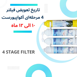 فیلتر تصفیه کننده آب آکوا پیورست شریعتی مدل گیاهی X 400 NEW مجموعه 4 عددی