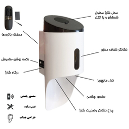 مایع ریز چشمی اتوماتیک دیواری مدل Drop گنجایش 700 میلی لیتر