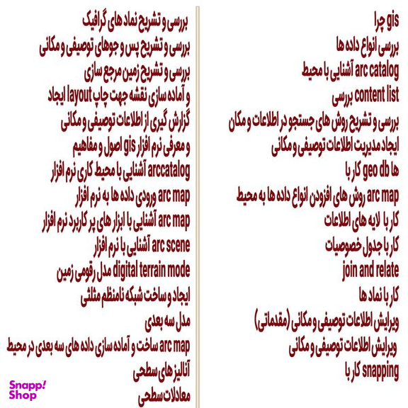 نرم افزار آموزش آرک جی آی اس و آرک مپ Arcgis ، Arcmap نشر یونیک