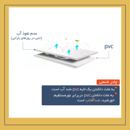 چادر خودرو لوکس سهیل مدل شمعی مناسب برای MVM 110