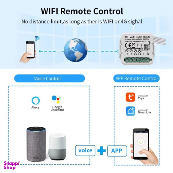 رله هوشمند دو کاناله WiFi تویا مدل PST-S02