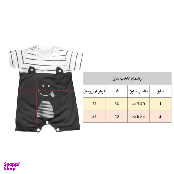 ست سرهمی و کلاه نوزادی طرح لبخند کد Sm02