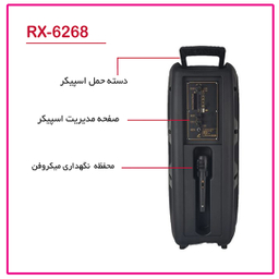 اسپیکر بلوتوثی قابل حمل های فای مدل RX-6268