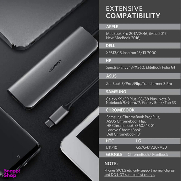 هاب 6 پورت USB-C یوگرین مدل CM136-80132