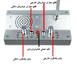 میکروفن رومیزی ام پرو مدل 420