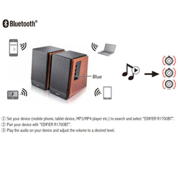 اسپیکر دسکتاپ ادیفایر مدل R1700BT