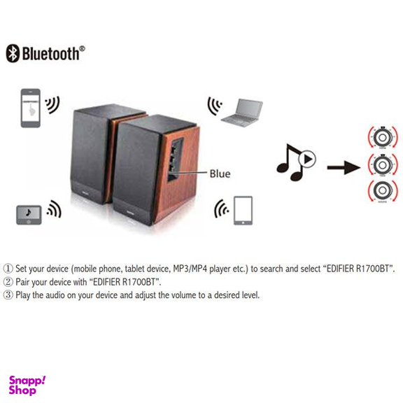 اسپیکر دسکتاپ ادیفایر مدل R1700BT