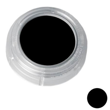 سایه چشم گریماس