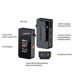 ست میکروفن بی سیم کامیکا مدل Vimo C3