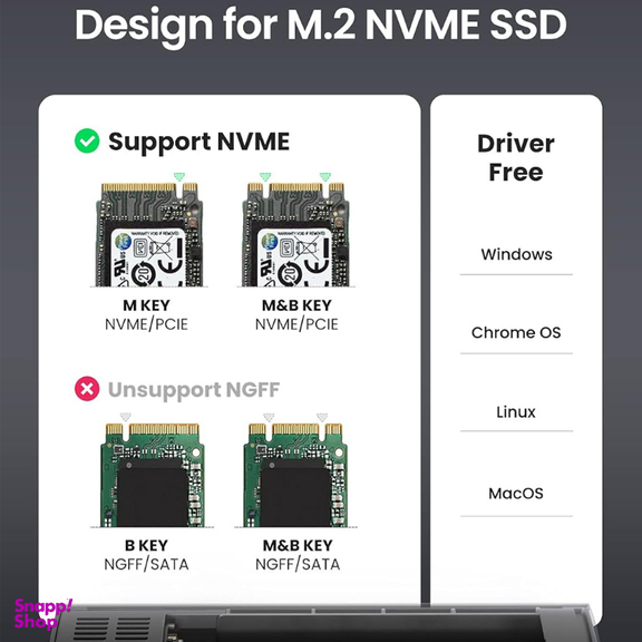 باکس حافظه M.2 SSD یوگرین مدل CM400