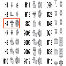 لامپ هدلایت خودرو سام مدل U10 کد H4 بسته 2 عددی