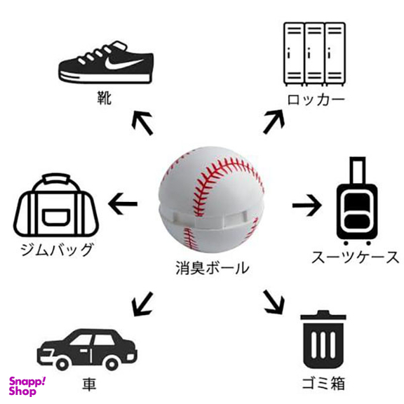 بوگیر کمد و کیف دایسو مدل توپی بسته 2 عددی