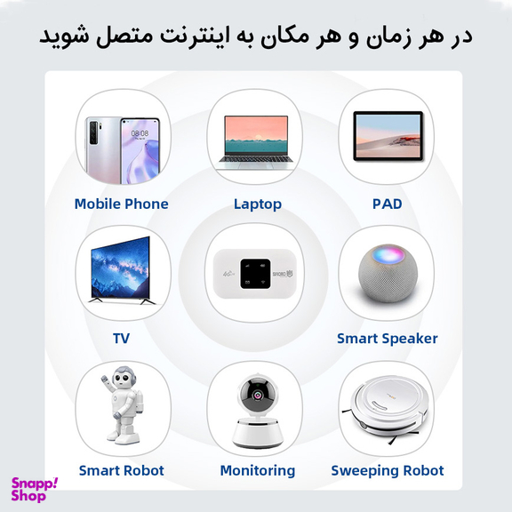 مودم جیبی 4G LTE قابل حمل اسفیورد مدل M720