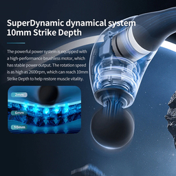 ماساژور برقی فیلیپس مدل PPM3502G