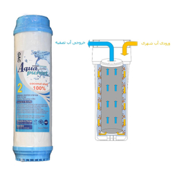 فیلتر دستگاه تصفیه آب آکوا پیورست مدل CTO-GAC مجموعه 2 عددی