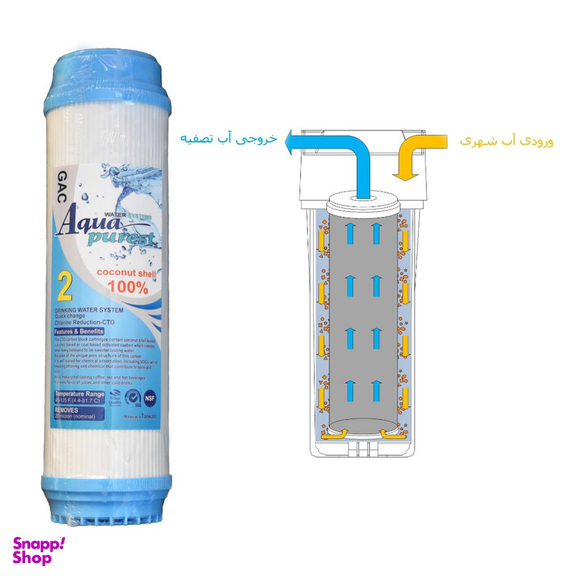 فیلتر دستگاه تصفیه آب آکوا پیورست مدل CTO-GAC مجموعه 2 عددی