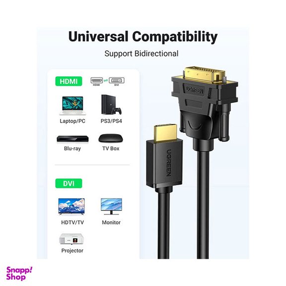 کابل HDMI به DVI یوگرین (Ugreen) مدل HD106