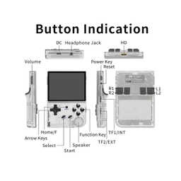 کنسول بازی قابل حمل گیفت کالکشن مدل GC X3
