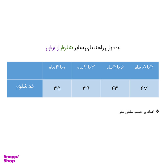 ست تی شرت آستین کوتاه و شلوار نوزادی ارغوان مدل رز